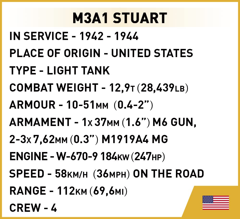 cobi-3048-m3a1-stuart-company-of-heroes-3-panzer-bausatz-1-35 image 8