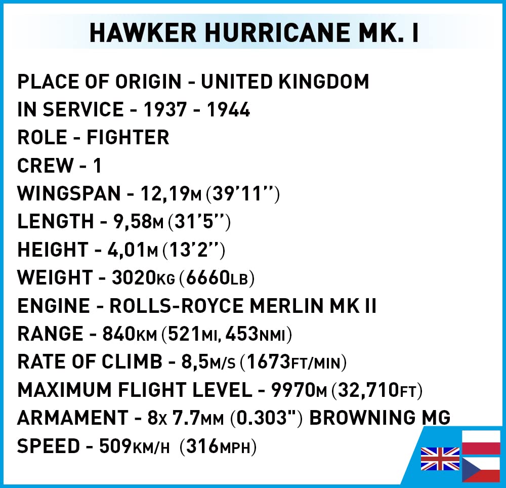 cobi-5728-hawker-hurricane-mk-i-historical-collection-flugzeug-bausatz image 8