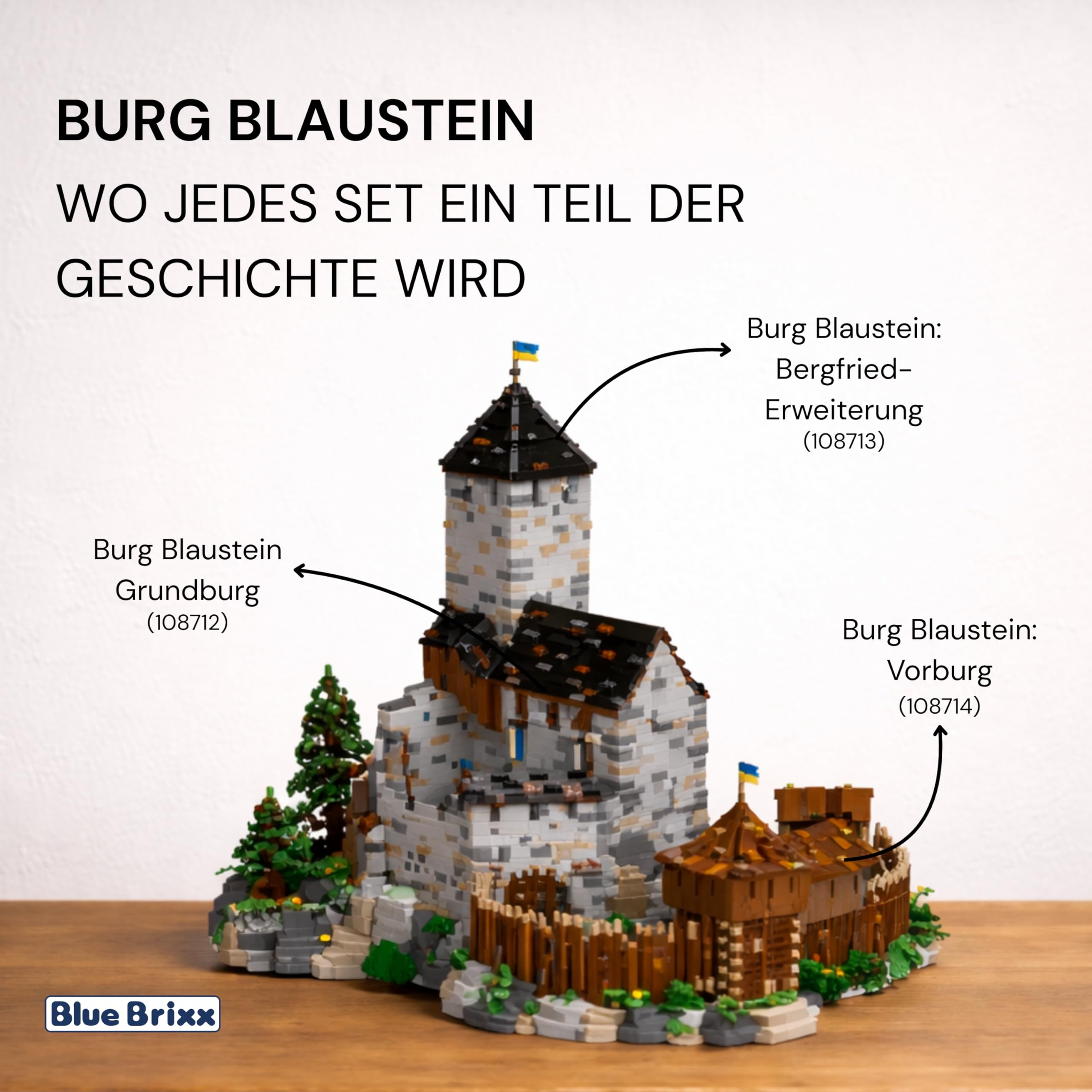 bluebrixx-pro-108712-burg-blaustein-5321-teile image 6